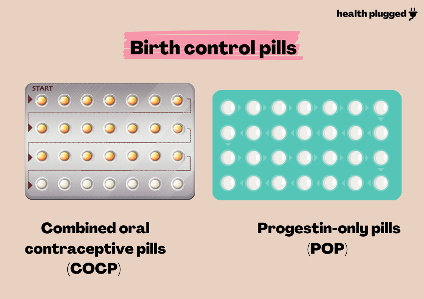 Best Contraceptive Method